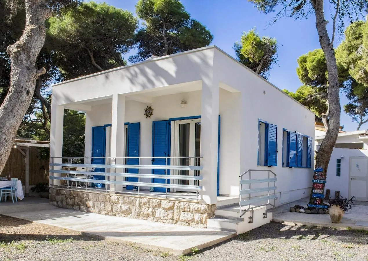 Casa Cristina location